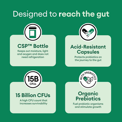 Physician's CHOICE Probiotics for Weight Management - 6 Strains, Prebiotics, Cayenne & Green Tea, 30 CT