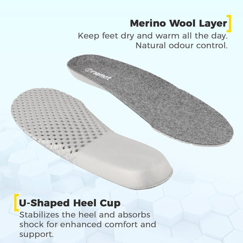 US9/ EU40 riemot Merino Wool Insoles for Women Breathable Honeycomb Shoe Inserts Comfortable Cushioning Replacement