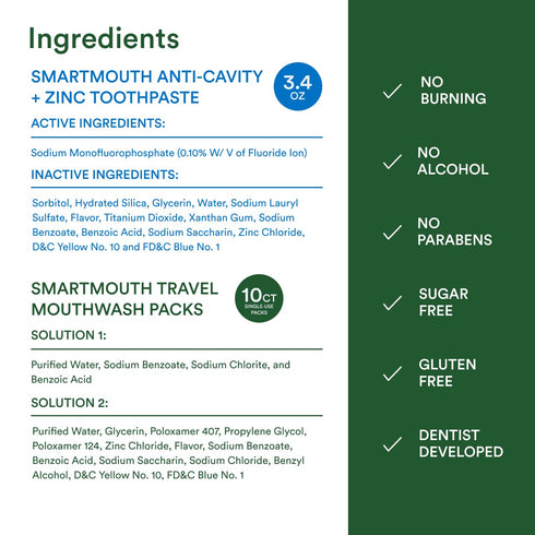 Packs Set 3.4 oz 10 Packets SmartMouth Original Zinc Activated Mouthwash Single & Premium Anti-Cavity + Zinc Toothpaste
