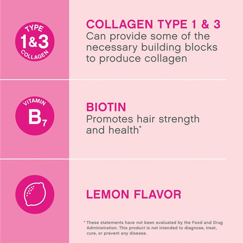 NeoCell Hair, Skin and Nails Beauty Builder with Collagen, Biotin, Vitamin C, 60 Count, Lemon Gummy