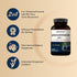 Pterostilbene 200 200 2-in-1 NatureBell mg Per Serving with Trans-Resveratrol Capsules Antioxidant Polyphenol Formula*