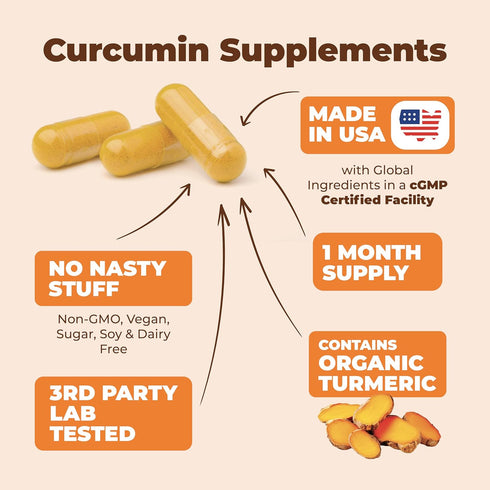 Organic Turmeric Curcumin & Black Pepper - High Absorption Joint Support Supplement with 1400mg Turmeric