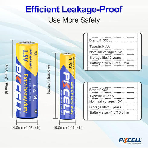 PKCELL AAA Batteries and AA Batteries 48-Count Combo Pack,Include 24 AAA R03P+24 AA R6P Battery,1.5V Carbon Battery for Wireless Mouse Clock Remote Controls Flashlights