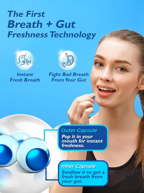CoolCaps Instant Fresh Breath Mints, Sugar-Free 4 Pack, 160 Capsules for Extreme Bad Breath Treatment, Peppermint