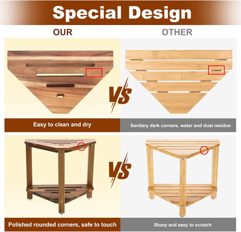 IBosins Corner Shower Stool with Storage Shelf Shower Foot Rest for Shaving Legs Small Bench for Inside Shower to Sit