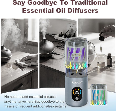 LOMDC 2 Pack, etc.Y12B Waterless Essential Oil Diffuser, Portable Car Diffuser Battery Powered, Mini Scent Air Machine