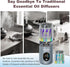LOMDC 2 Pack, etc.Y12B Waterless Essential Oil Diffuser, Portable Car Diffuser Battery Powered, Mini Scent Air Machine
