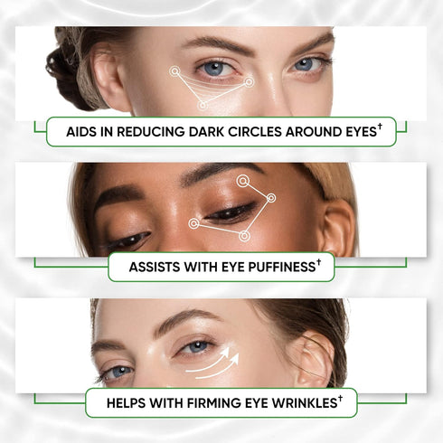 Under Eye Mask for Puffy Eyes & Dark Circles - 60 Gel Pads, Hydrating Collagen Eye Patch Treatment