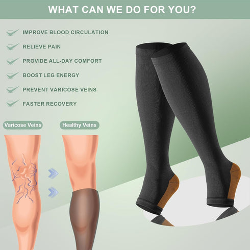 OUIVIAL 3 Pack 20-30mmHg Copper Compression Socks for Women&Men, Open Toe Knee High Support Socks for Varicose
