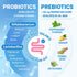 Dr. Berg 60 Billion Probiotic Supplement - Pre and Probiotics for Digestive Health, 30 Probiotic Capsules