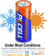 PKCELL N Size 1.5V Alkaline Batteries, 20 Pack - Ultra Long-Lasting MN9100/E90/LR1 for Medical Devices