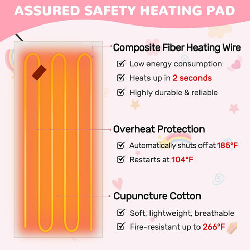 Unicorn Heating Pad for Period Cramps Menstrual Pain Relief, Portable Electric Heat Pads USB Powered, Cute Unicorn