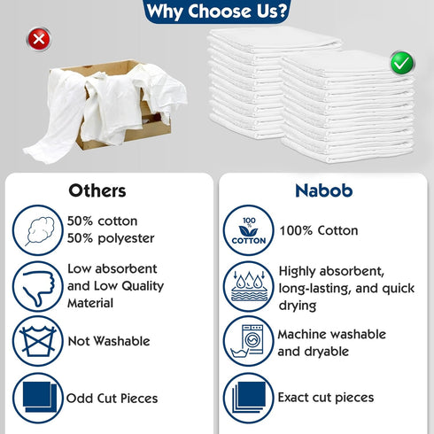 Nabob Wipers (15 Pack) 100% 18"x18" New Lint Free Cloth - Cotton Cleaning Rags Exact Cut - Premium White Rags