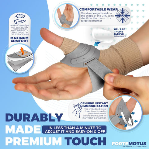CMC Thumb Brace Splint, Adjustable Support for Thumb CMC Joint Pain, Lightweight Stabilizer for Men and Women (Slate -