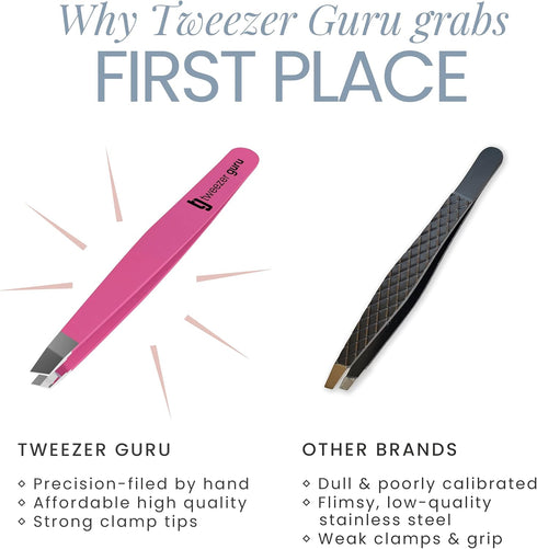 Tweezer Guru Ingrown Hair Tweezers - Pointed Precision Tweezers for Eyebrows, 2 Piece Set, Pink