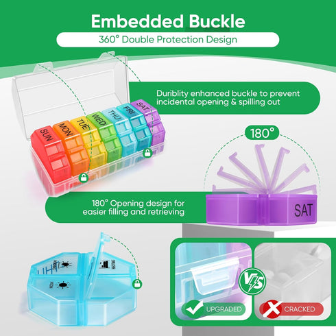 Quauli 4 7 28 Weekly Pill Organizer Times a Day, Day Travel Pill Box with Large Compartments Daily Pill Case, Portable