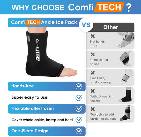 Comfitech Ankle Foot Ice Packs Wrap for Swelling, Reusable Gel Heel Ice Pack, Large Opening for Foot Ankle Sprain, XL