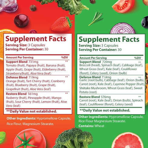 Fruits and Veggies Supplement - 90 Fruit and 90 Vegetable Capsules, 100% Whole Natural Superfood, Supports Energy
