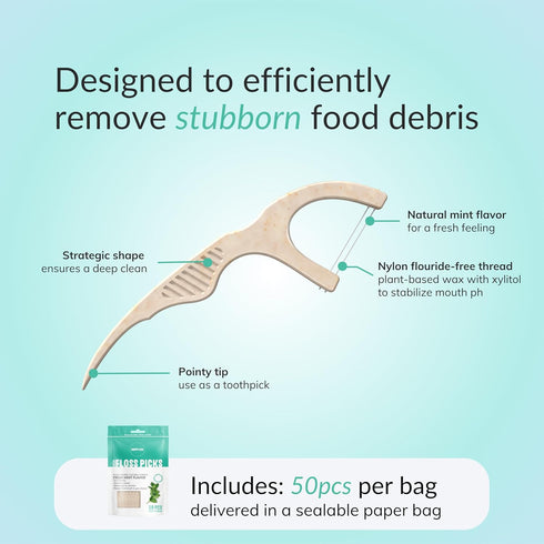 Biodegradable Floss Picks, 100pcs Natural Dental Floss, Nontoxic Plant-Based for Adults & Kids