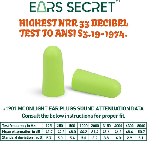 EARS SECRET Foam Ear Plugs for Sleeping, 25+3 Pairs, 38dB Comfortable Noise Cancelling for Travel, Snoring, Concert &