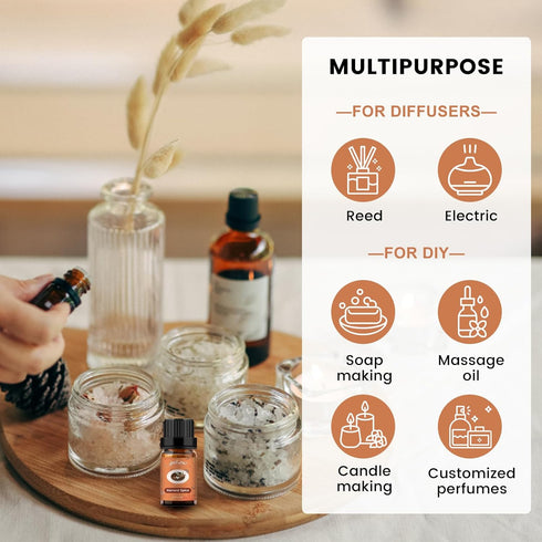 yethious Harvest Spice Fragrance Oil - Scented Oils for Diffusers, Soap, Candle Making, 10ML