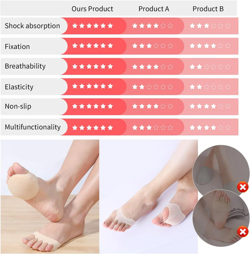 Metatarsal Pads - AMODOST Ball of Foot Cushions for High Heels, Soft Gel and Silk Reusable Pain Relief (4 Pairs)