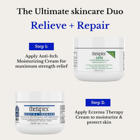 Theraplex AIM - Anti-Itch Moisturizing Cream (3 oz) - Non-stinging, Relieves Itching, Rashes, Flare Ups