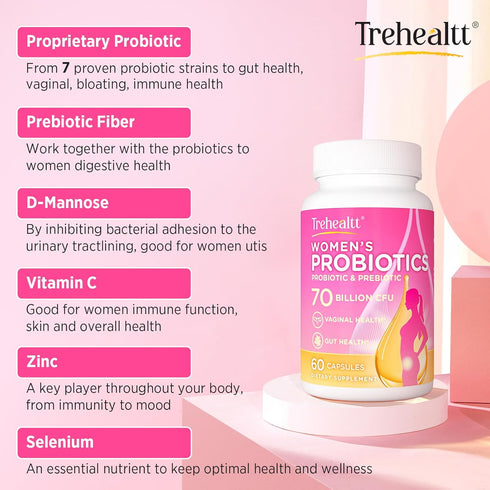 Vaginal Probiotics, 70 Billion CFU, 13-in-1 Women’s Probiotic & Prebiotic, 2 Month Supply for Healthy Flora
