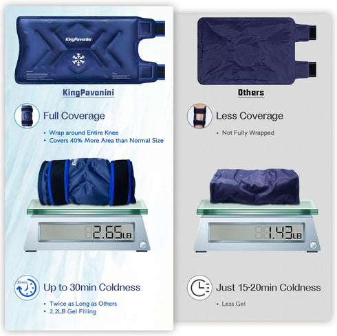 XXL Ice Pack Wrap for Knee After Surgery, Reusable Gel Large Ice Pack for Pain Relief, 1 Pack Blue