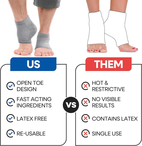Moisturizing Socks for Women & Men | Aloe Vera Cracked Heel Treatment | Foot Callus Remover | Lotion Infused Gel Heel