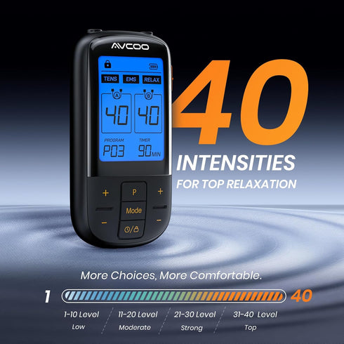 3-in-1 TENS Unit with 32 Modes - Dual Channel EMS Muscle Stimulator with 40 Intensities, Rechargeable Pulse Massager