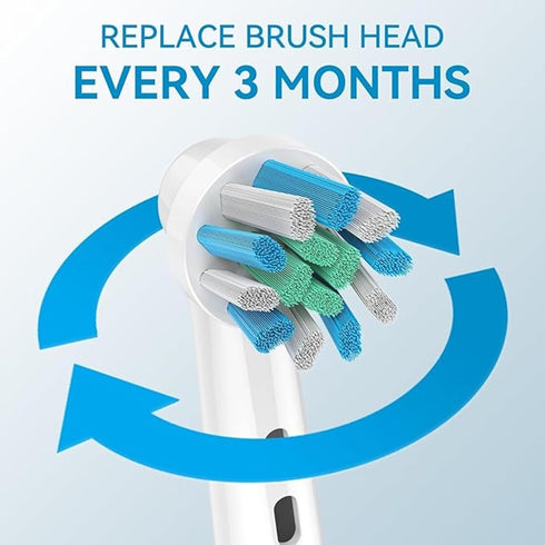 Electric Toothbrush Replacement Heads, Plaque Blast Pack of 8 - Superior Twisted Bristle Refills for Family Oral Health