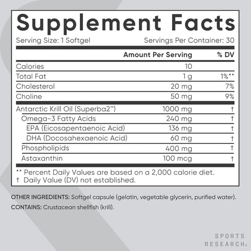 Sports Research Antarctic Krill Oil Omega 3 Softgels 1000mg (Double Strength) with Phospholipids, Choline & Astaxanthin