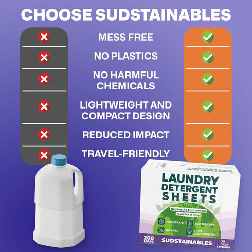 Eco Friendly Laundry Detergent Sheets, 200 Loads, Plastic Free, Lavender