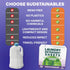 Eco Friendly Laundry Detergent Sheets, 200 Loads, Plastic Free, Lavender