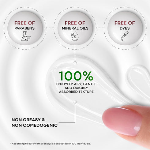 Retinol Collagen Face Cream - Anti-Aging Neck Cream - Day & Night Moisturizer for Women & Men - Hyaluronic Acid