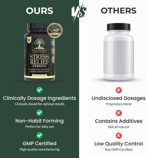 Peaceful Mind Centers clarity-60-count Stress Relief Formula - Natural Ashwagandha Capsules GMO Free - unflavoured