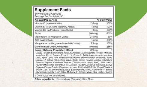 NuBest Blood Sugar - Advanced Formula with Bitter Melon, Ashwagandha, and More - Pack 1