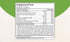 NuBest Blood Sugar - Advanced Formula with Bitter Melon, Ashwagandha, and More - Pack 1