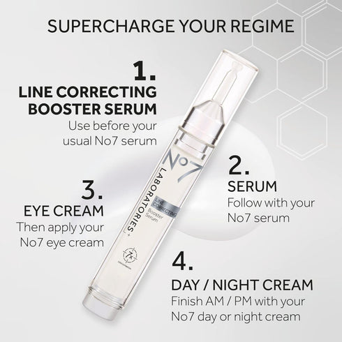 No7 Laboratories Line Correcting Booster Serum - Potent Collagen Peptide Serum for Fine Lines and Wrinkles (15 ml)