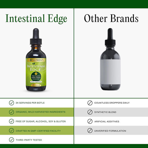 Go Nutrients Intestinal Edge – Gut Cleanse Detox Liquid for Women, Men, Children & Adults - 2oz Organic Herbal Support