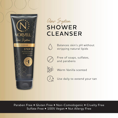 Norvell Post Sunless Self Tanner pH Balancing Cleanser - Body Wash, 8.5 fl. oz