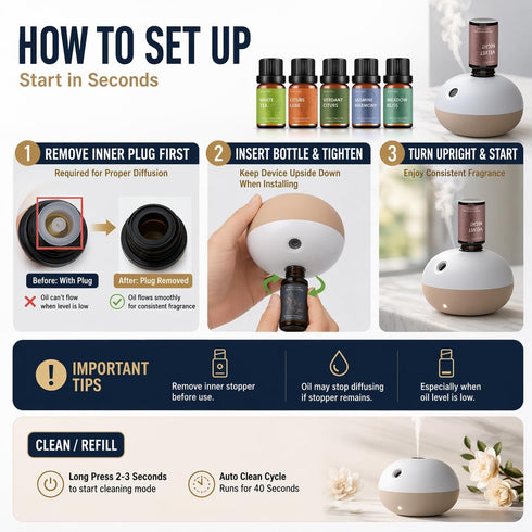 Set 6 Waterless Rechargeable Scent Diffuser Hotel Collection Diffuser with Hotel Essential Oils Two Intensity Modes