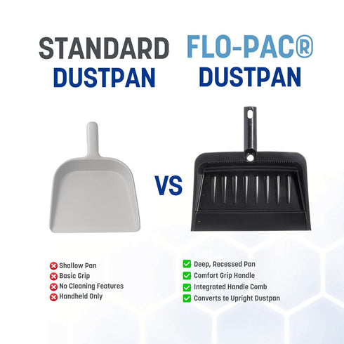 Carlisle FoodService Products 8 Inch Heavy-Duty Dust Pan, Durable Plastic, Black - For Home and Commercial Use