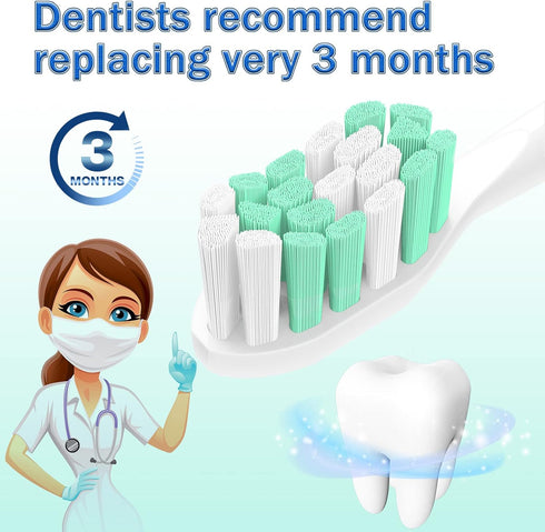 HX6063/65, 2 Hx9023/65 Aoremon Replacement Heads for Sonicare Philips Toothbrush: Compatible with Sonicare DiamondClean