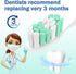 HX6063/65, 2 Hx9023/65 Aoremon Replacement Heads for Sonicare Philips Toothbrush: Compatible with Sonicare DiamondClean