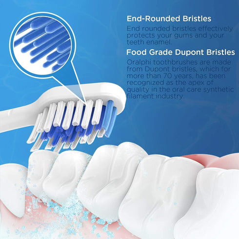 Toothbrush Replacement Heads, 4-Pack, White for Waterpik Complete Care 5.0/9.0 (CC-01/WP-861), STRB-4WW