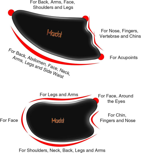 Maxdot 5 Pieces Gua Sha Massage Tools Set - Scraping Massage Tools for Face Back Neck Therapy