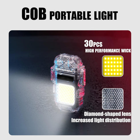 Electric Candle Lighter USB Type C Rechargeable Lighter Plasma Lighter Flameless Windproof Lighter No Butane Lighter with Outdoor Light for Camping, Hiking, Survival Tactical Gear (Red) by YOZWOO