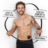 Not Just A Patch Freestyle Libre 2 Sensor Covers (20 Pack) Lingo CGM Patches, Water Resistant & Durable